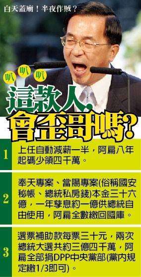 這款人會歪哥嗎？