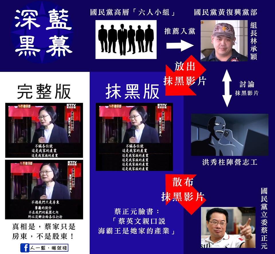 深藍教的黑幕