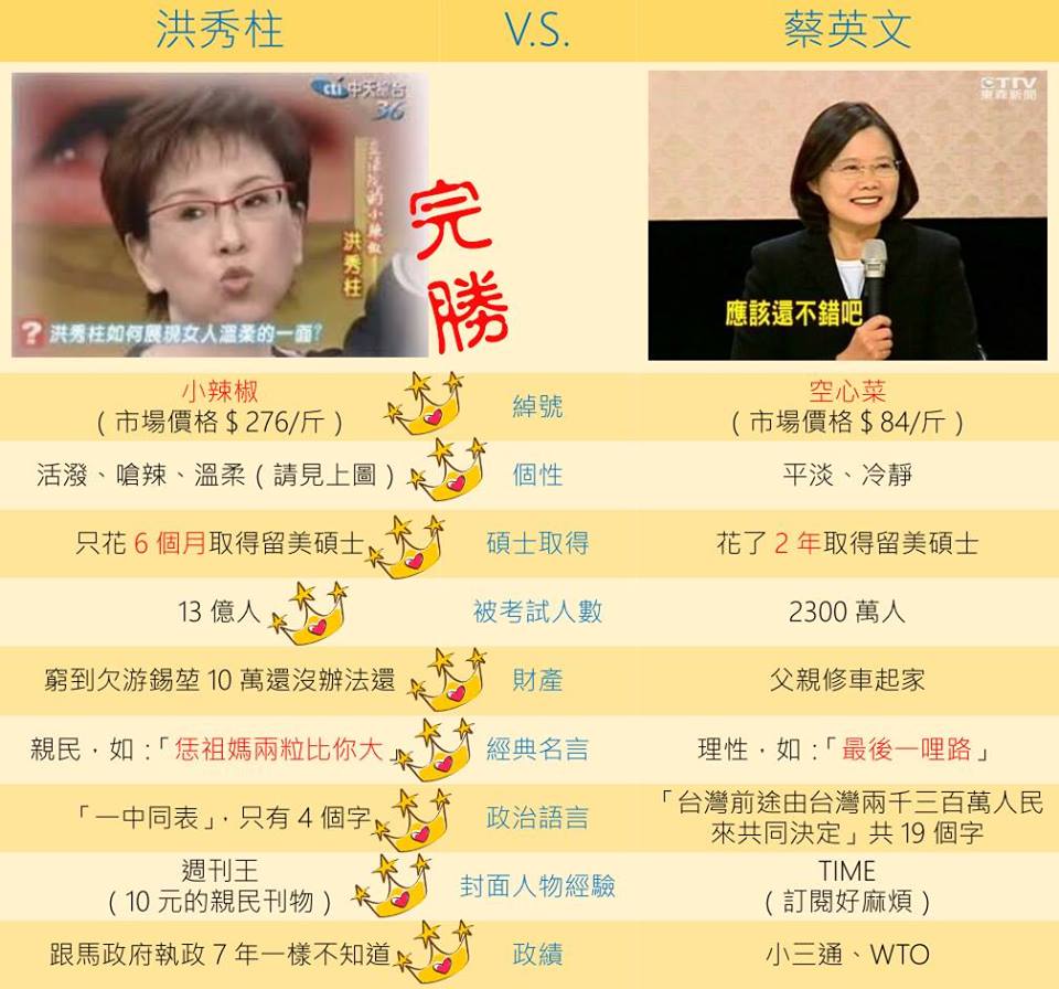 小辣椒完勝空心菜