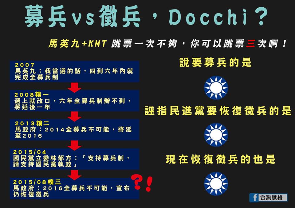 全募兵制跳票一次不夠，可以跳三次