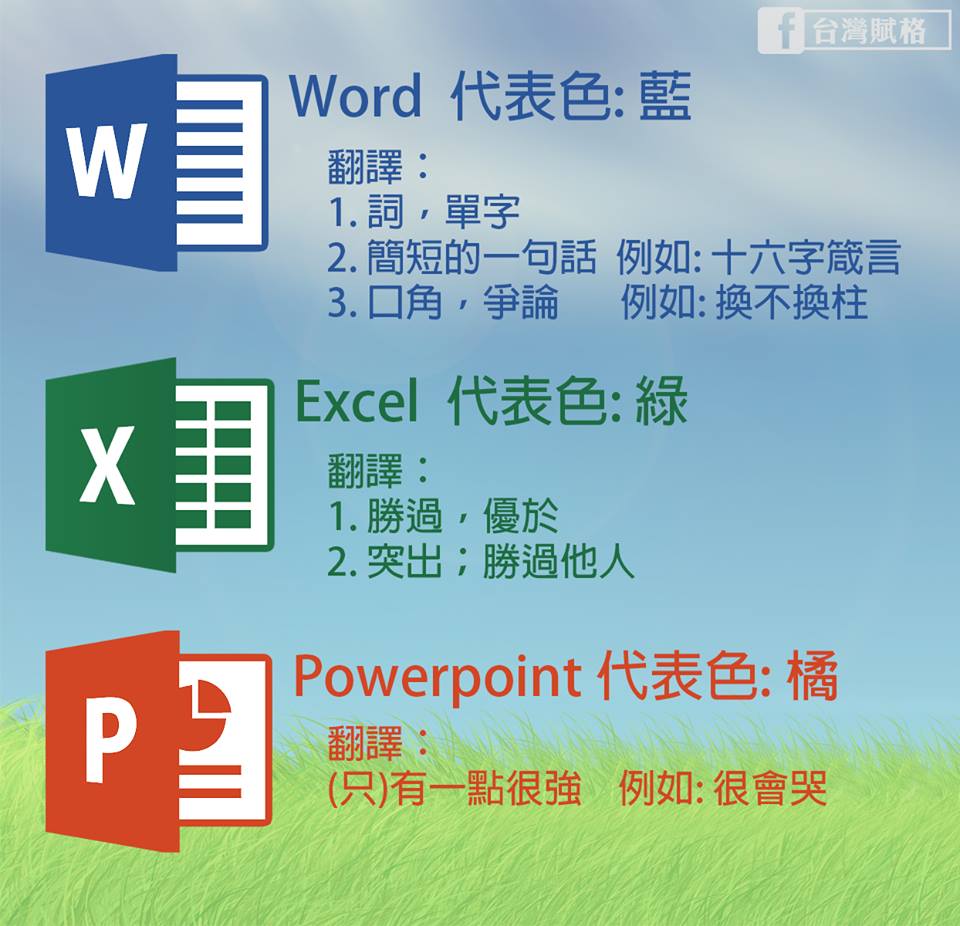 Office的小秘密