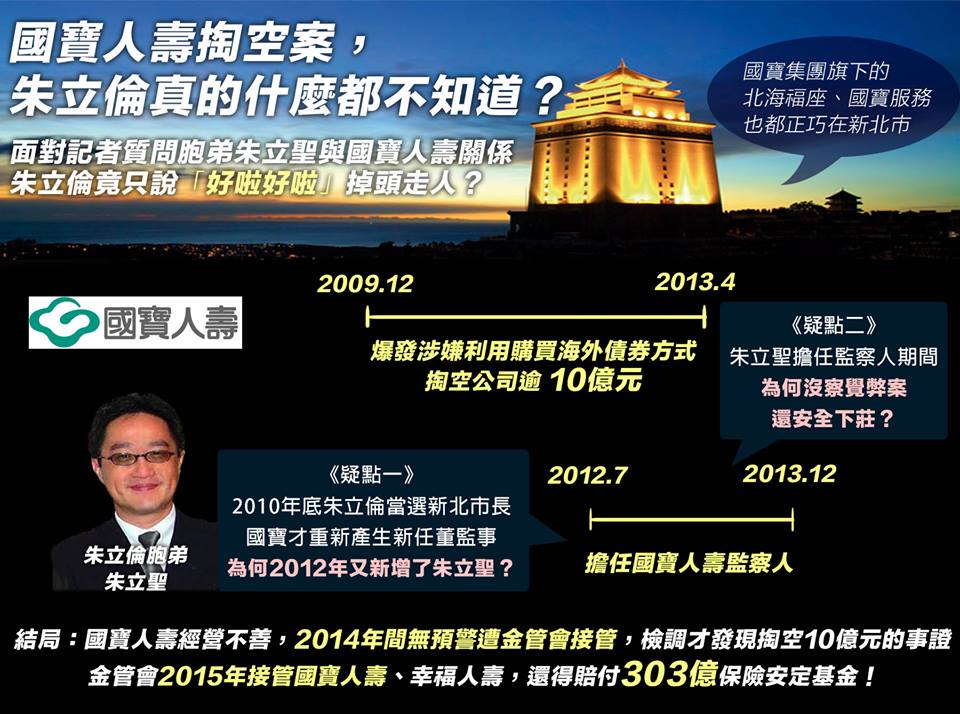 朱立倫還記得你的弟弟朱立聖嗎？