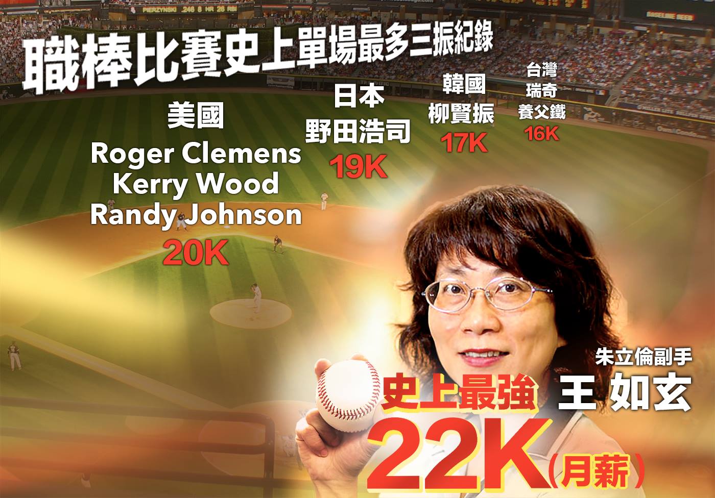 國民黨史上最強22K投手