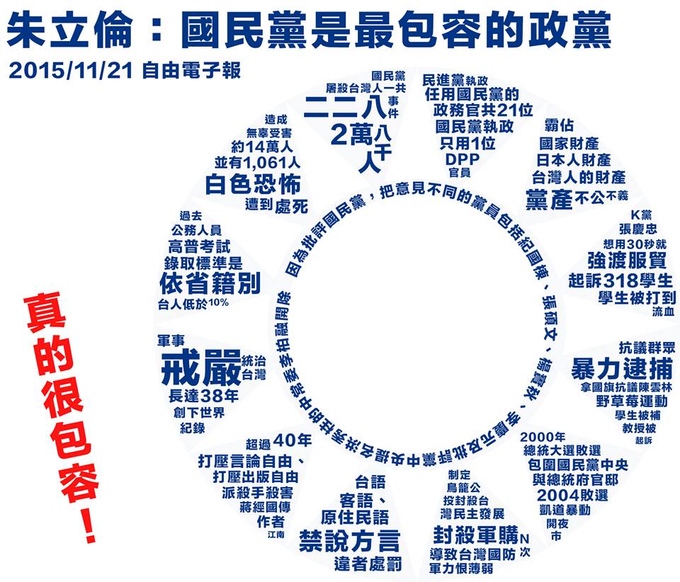 朱立倫：國民黨是最包容的政黨？