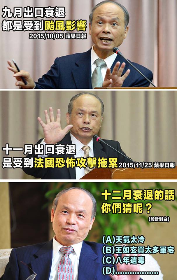 張盛和的出口衰退理由