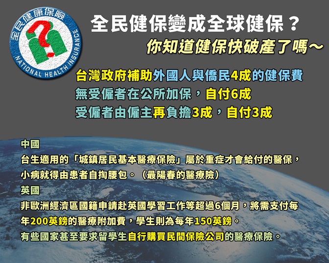 你知道健保快破產了嗎？