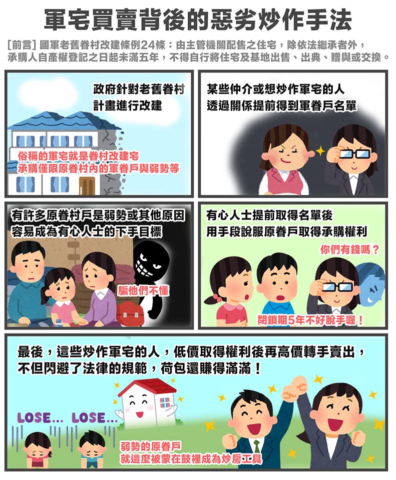 軍宅炒作背後的惡劣手法？