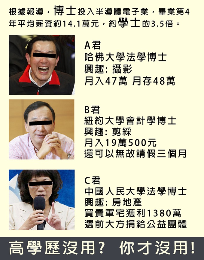 沒有不景氣，只有不爭氣(?)
