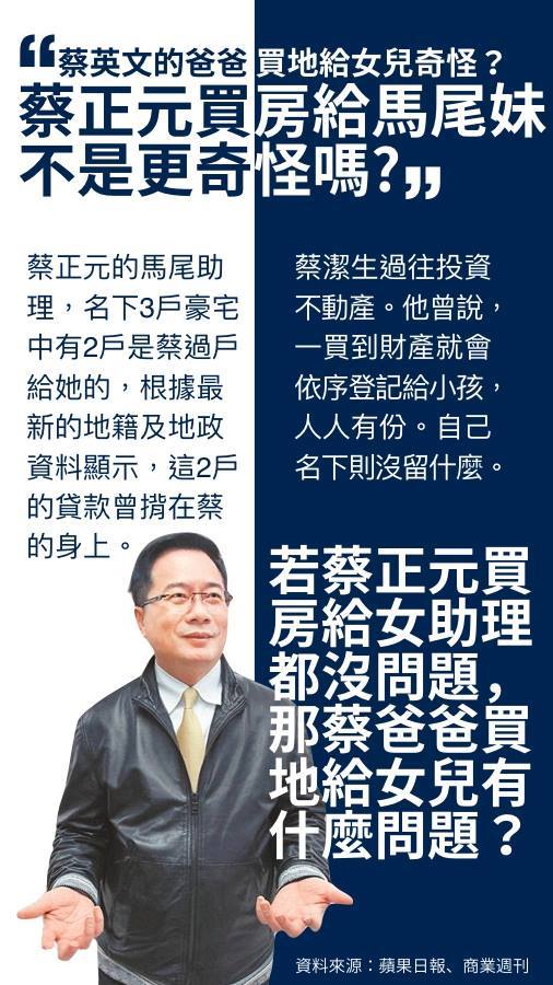 止兀臉腫腫der...