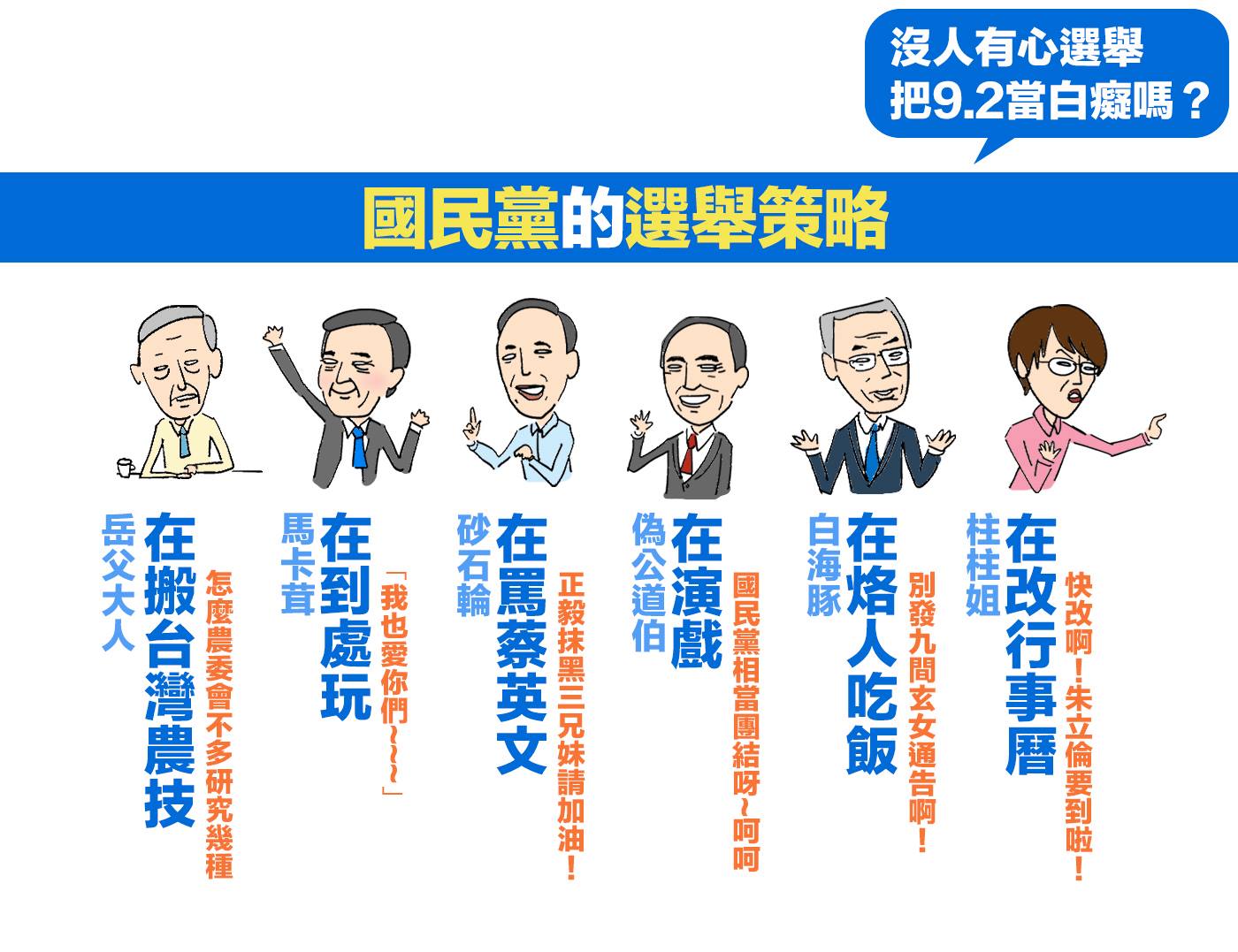 國民黨的選舉策略