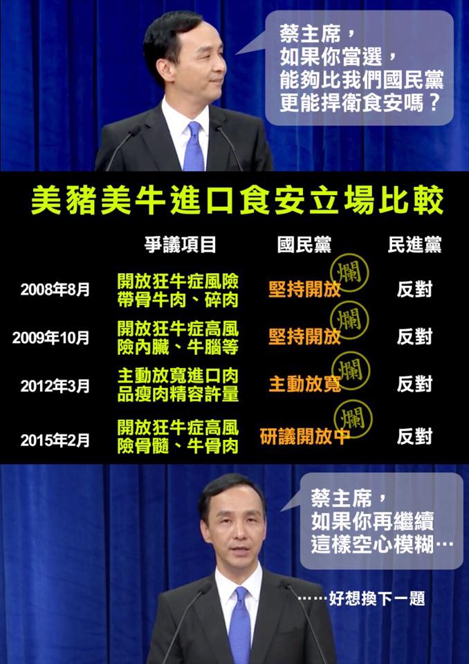 國民黨拿美豬、美牛舊事重提