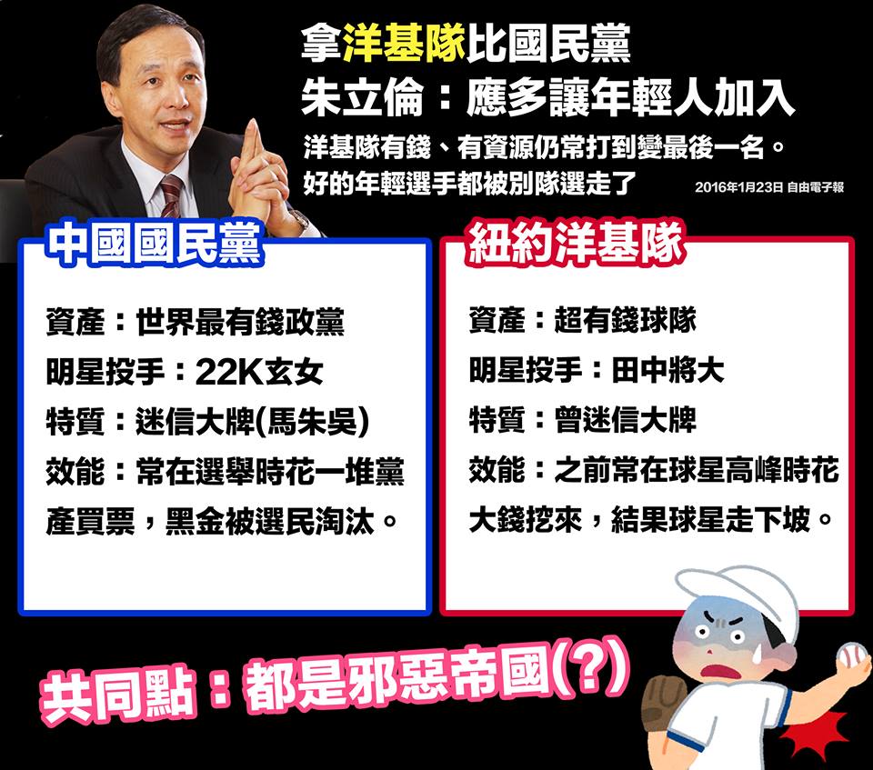 小心洋基跨海提告