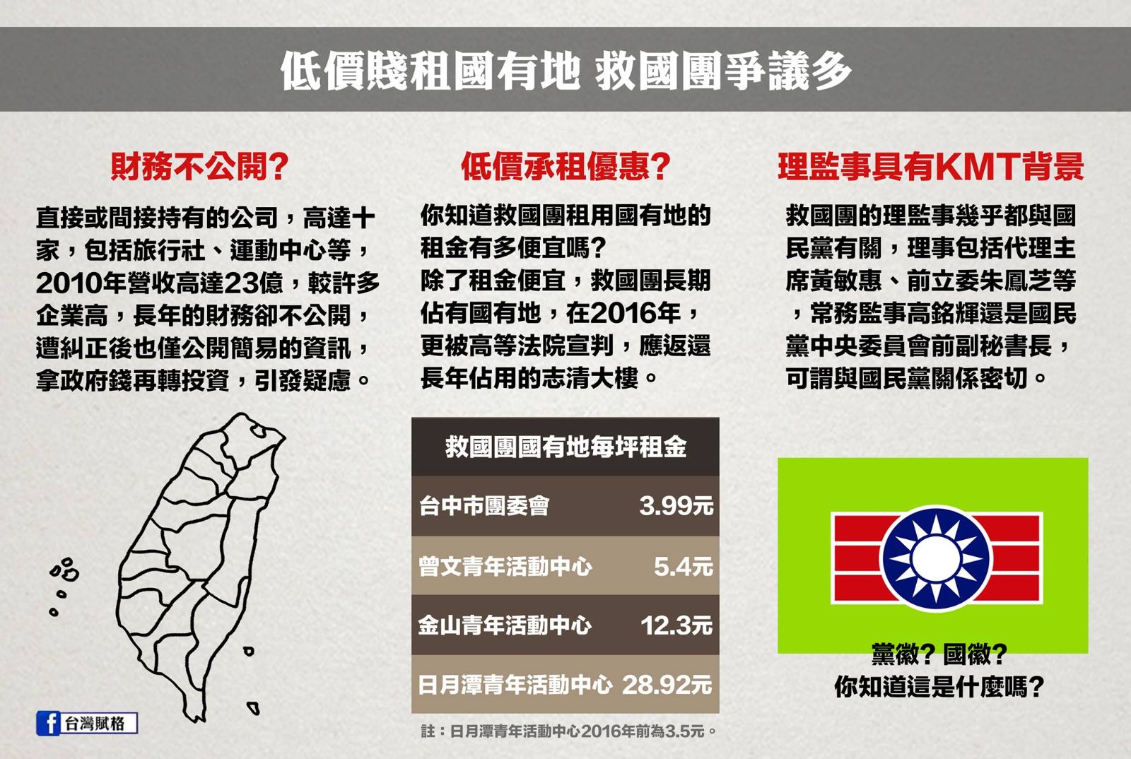 國民黨走不出的黨產迷宮：特權救國團？