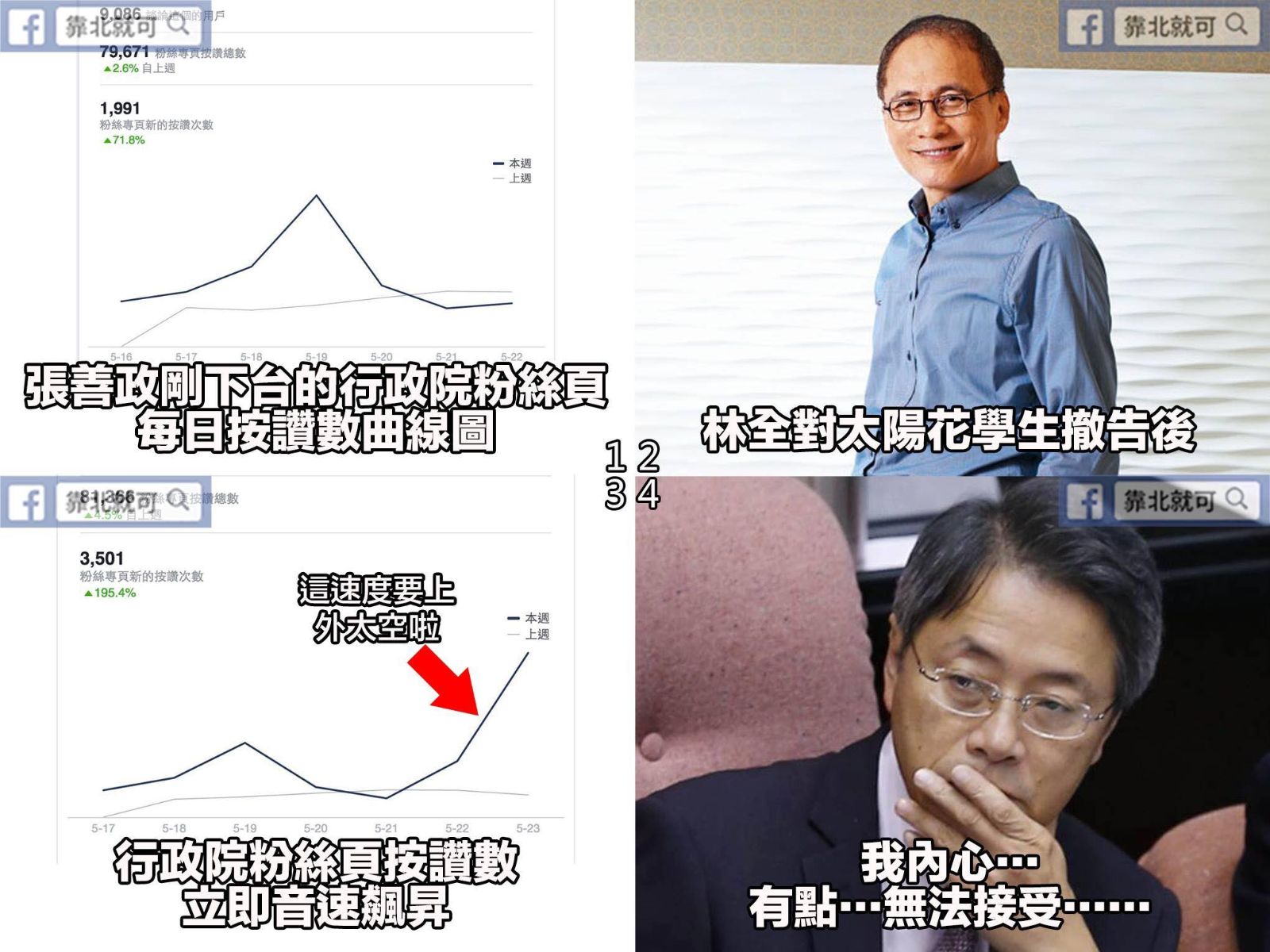 第472話：520分水嶺