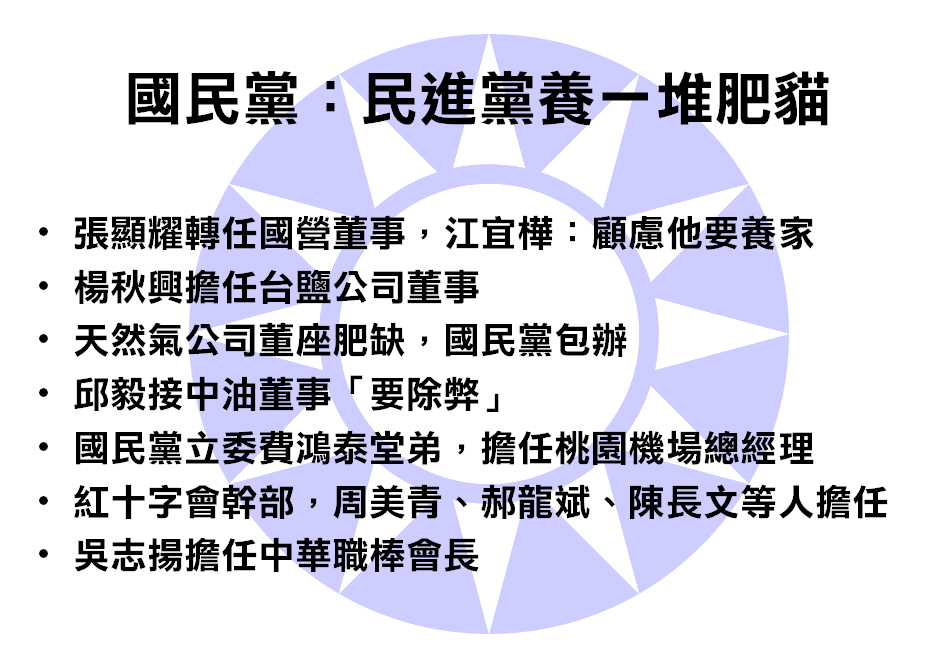國民黨說別人養肥貓？