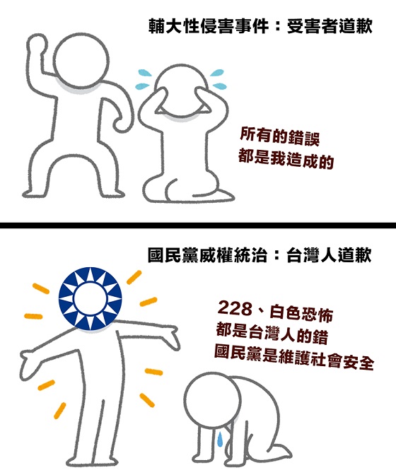 在台灣，受害者道歉始終如一
