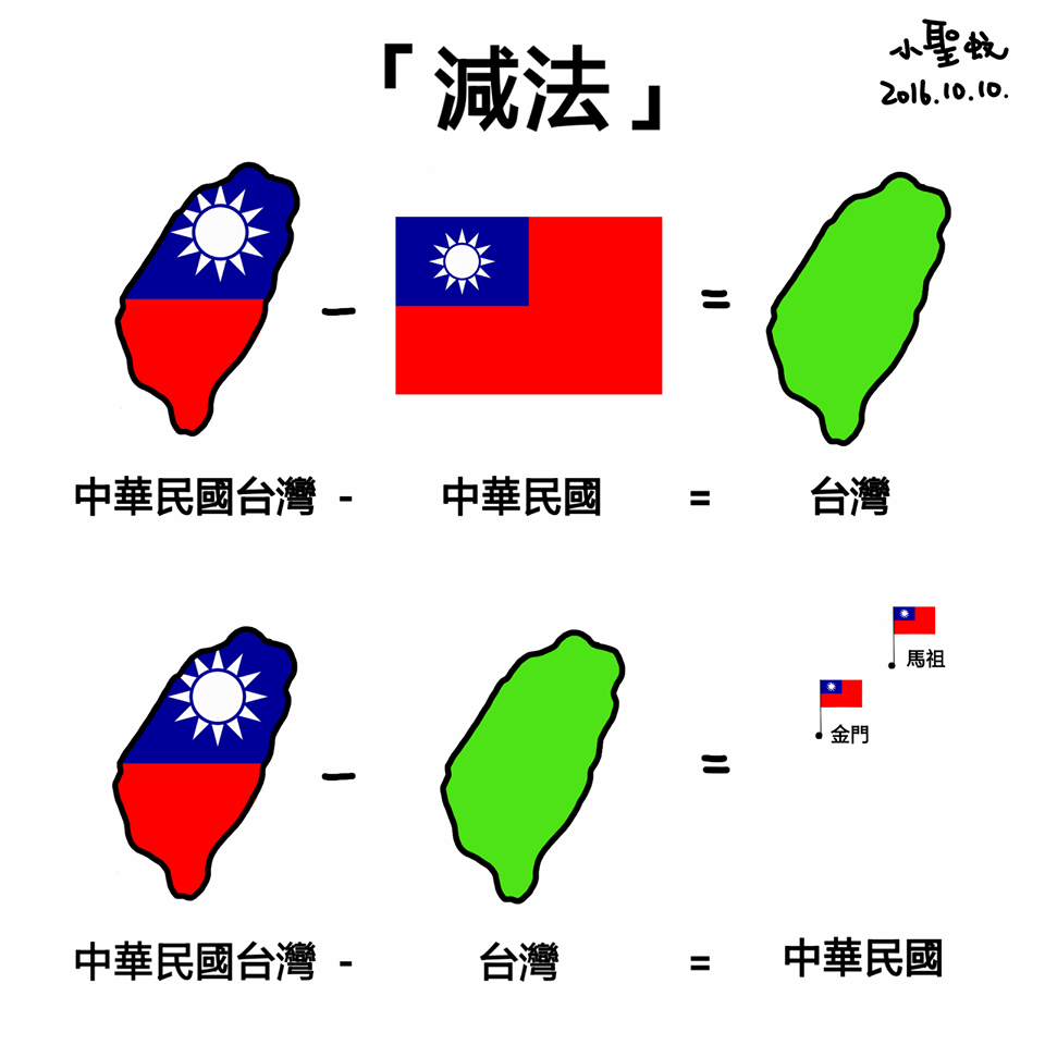 數學歸數學 政治歸政治