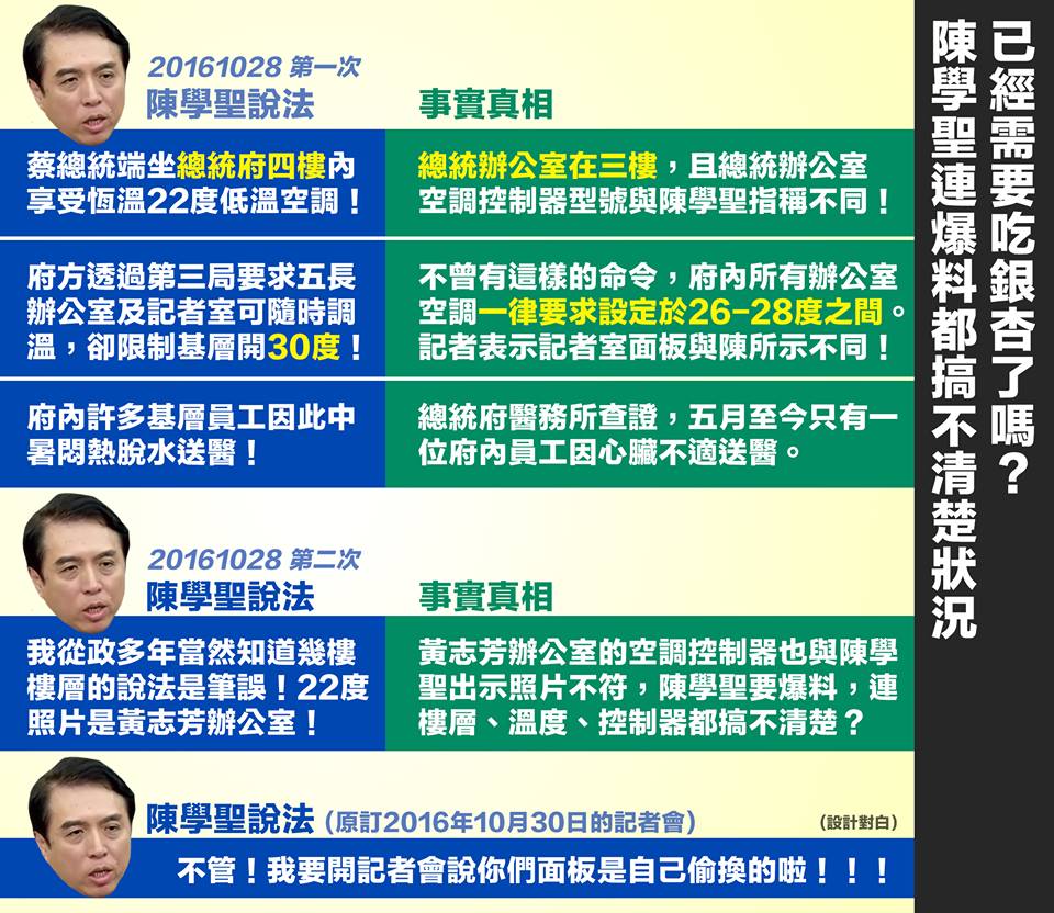 陳學聖的烏龍爆料