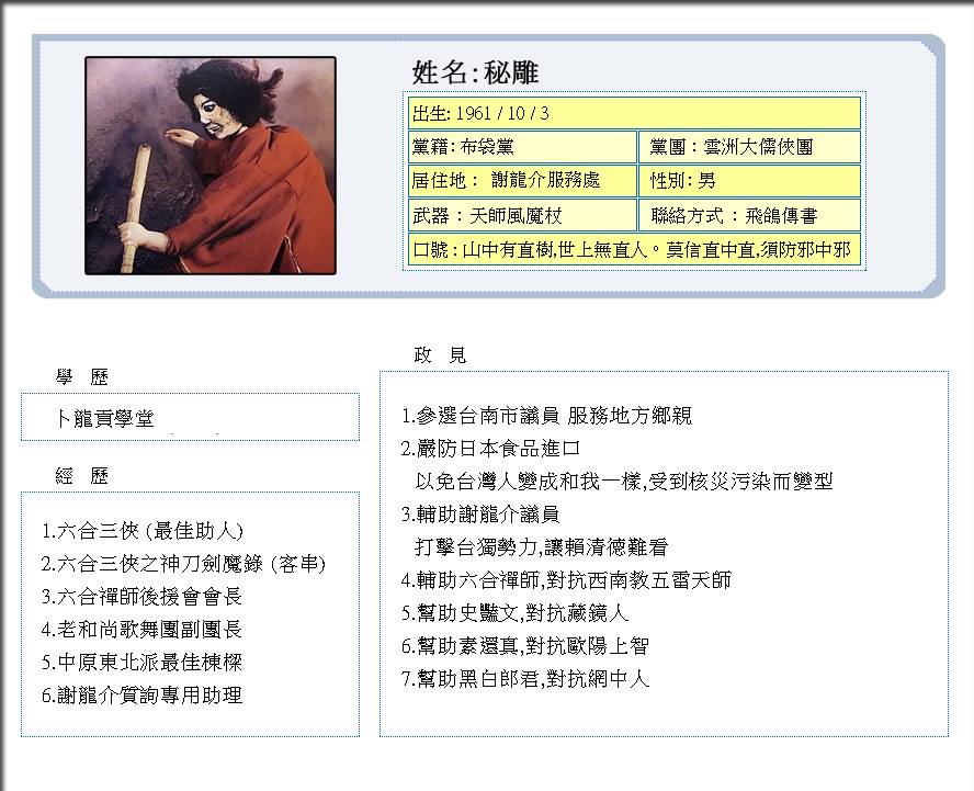 現在最夯的台南市議員