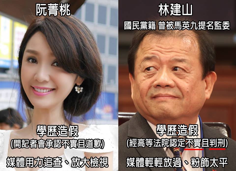 學歷造假案的兩套標準