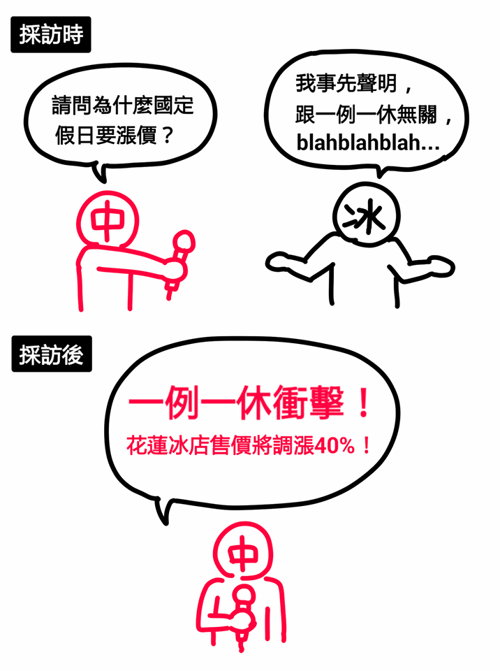 中舔新聞不意外