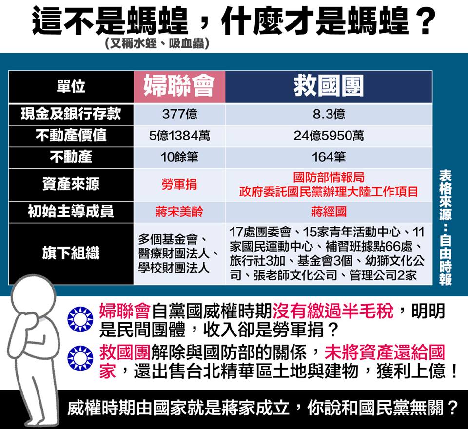 【吸血螞蝗】