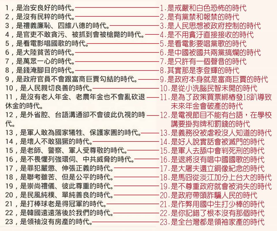 那是什麼時代?
