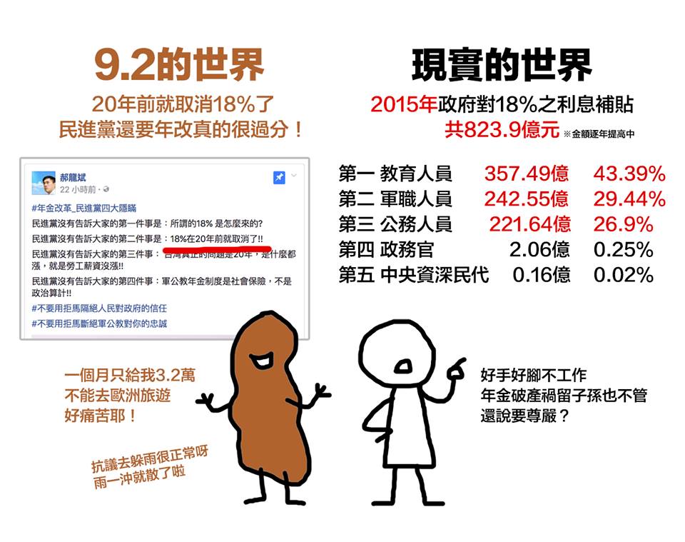 【八百多億是紙錢嗎】