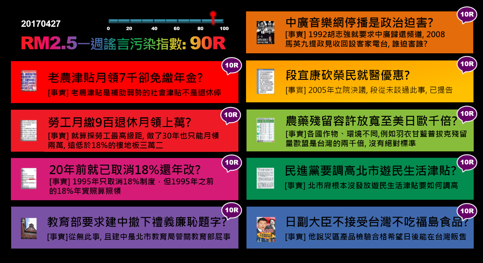 【謠言一直來一直來】
