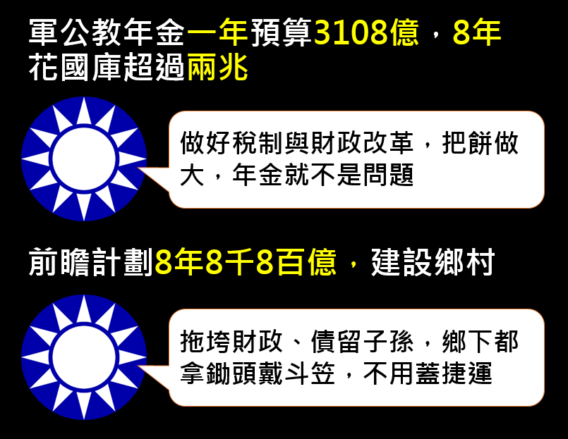 國民黨的神邏輯