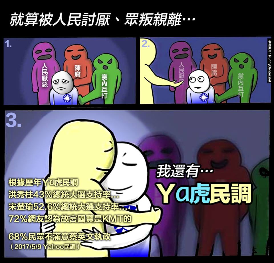 認識什麼叫Yahoo民調