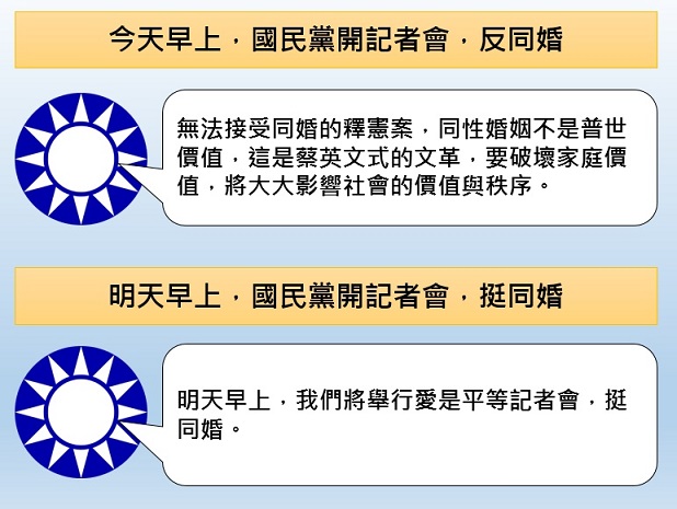 虛偽的國民黨，兩邊騙選票
