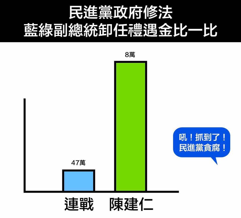 【吼！抓到了！】