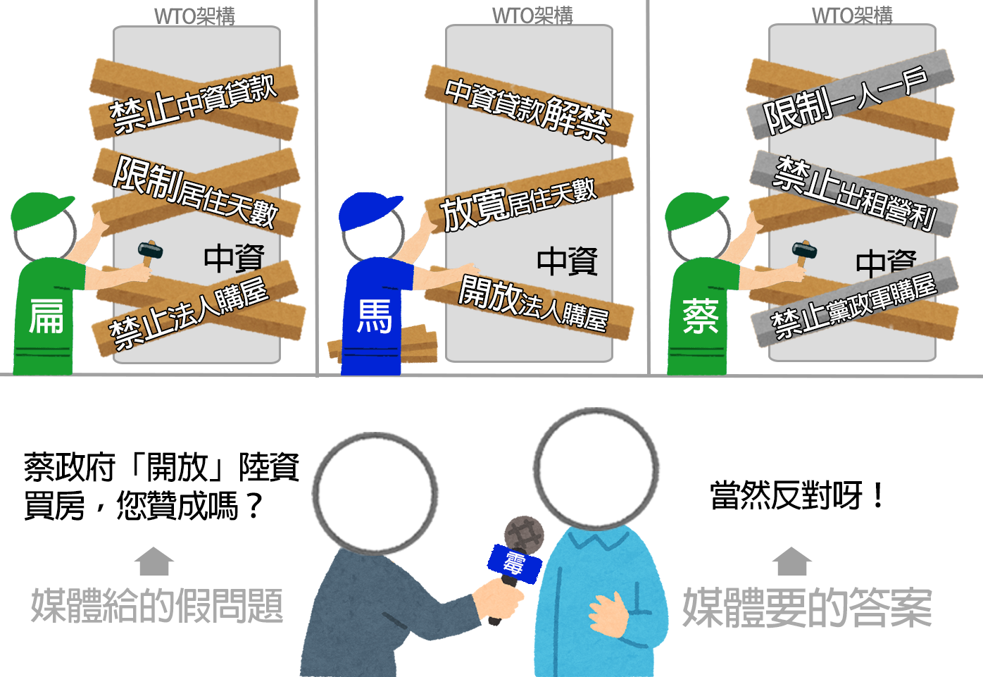 「陸資買房」九點二真的玩不膩