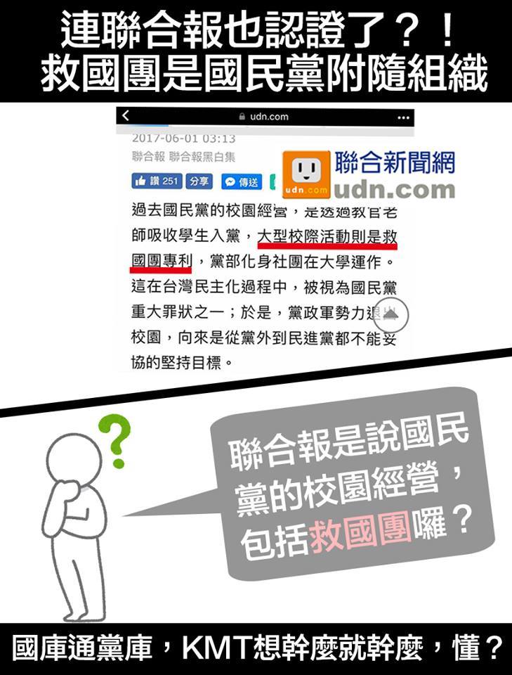 聯合報認證：救國團是國民黨附隨組織
