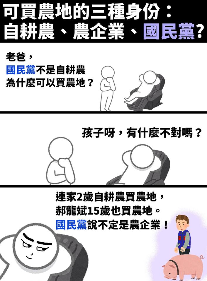 購買農地的三種身份