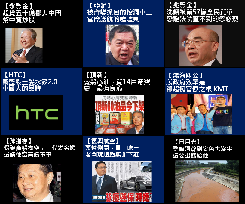 食衣住行育樂 都被黑心財團壟斷掌控