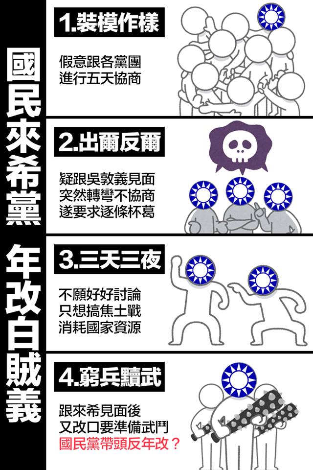 國民來希黨 年改白賊義