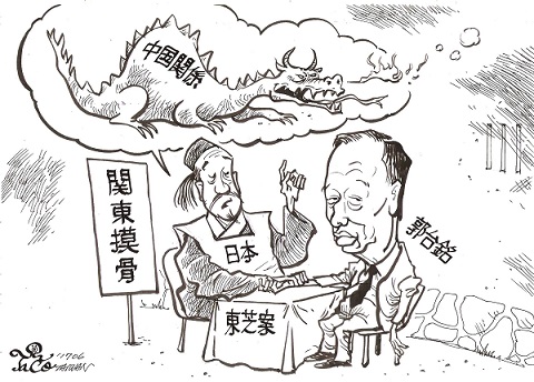 關東摸骨