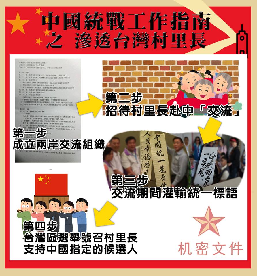【機密！中國統戰工作指南】