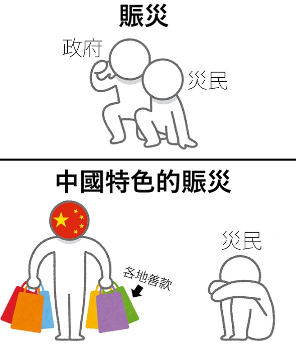 為什麼香港人拒捐賑災