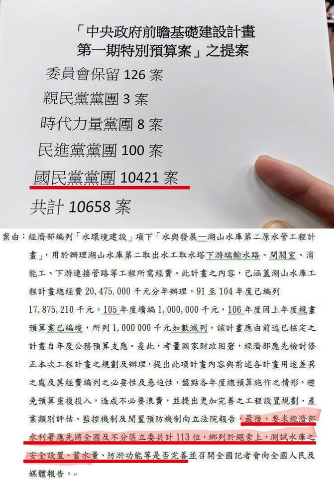 中國垃圾黨提一萬多案擋前瞻